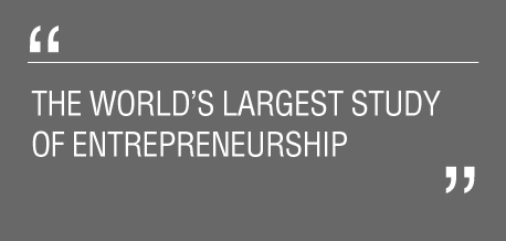 The World's largest single study of entrepreneurial activity