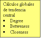 Cuadro de texto: Clculos globales
de tendencia central
	Degree
	Betweness
	Closeness
