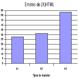 100000000000010000000100575521BE