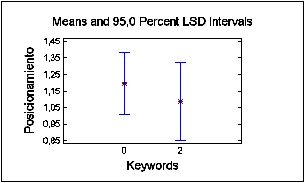 1000000000000130000000B7FFBEEF95