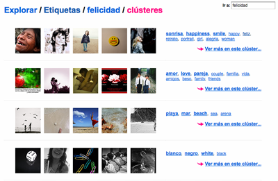 Figura 3. Clusters para la etiqueta &ldquo;felicidad&rdquo;