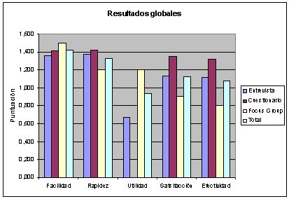 100000000000019D0000011C199EC5B5