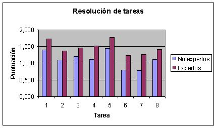 10000000000001AC000000FF807201D0