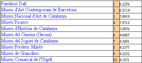 10000000000001D6000000D091BDD3EC