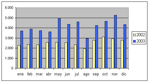 10000000000001EB0000011026F5EFE1