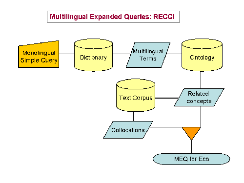 10000000000001F400000177EA4EC5AF