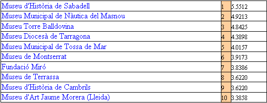 100000000000021B000000D00B6C8142