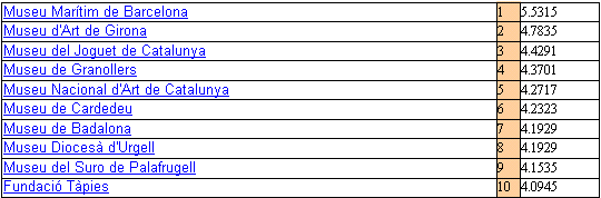 100000000000021C000000B208384C94