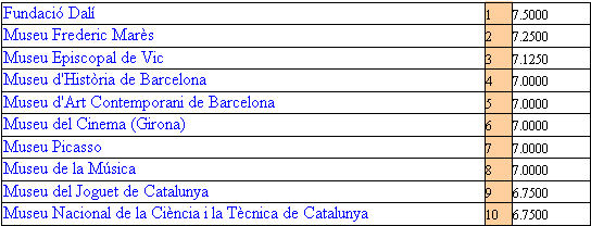 1000000000000220000000D0E1B6E482