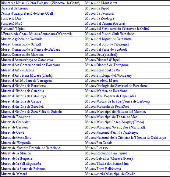 100000000000022E0000024481EC686E