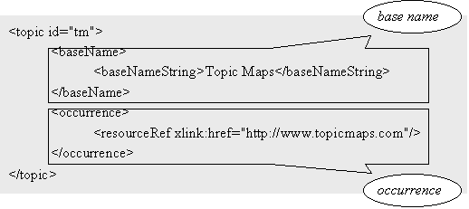 1000020000000204000000E53F991E0B