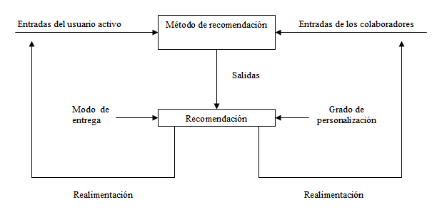 10000200000002640000012AE5D9B786