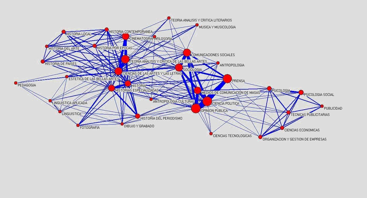 figura1universidaddesevilla