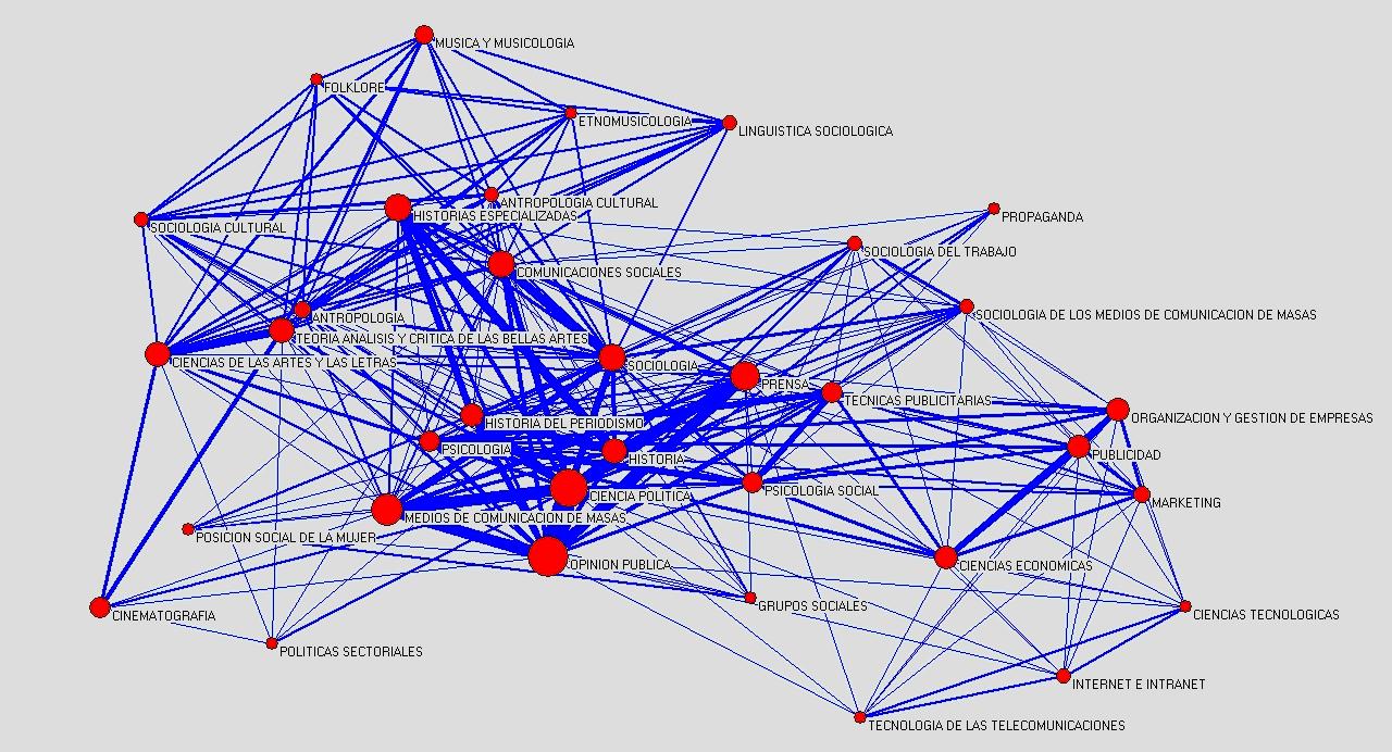 figura2universidaddemalaga