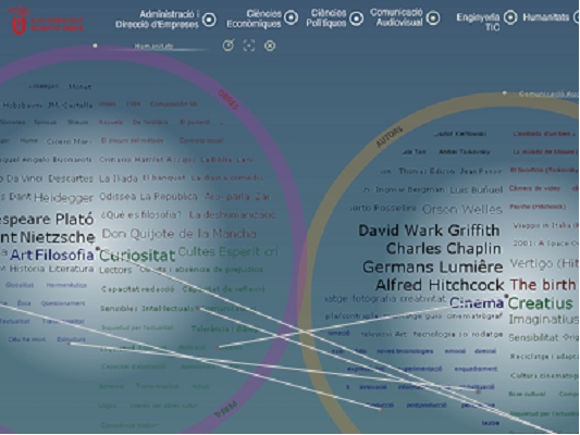 Interfaz principal del Universo UPF con los mapas de Humanidades y Comunicacion Audiovisual desplegados
