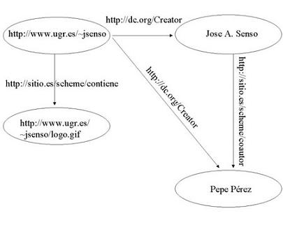 1000000000000195000001427B4F994E