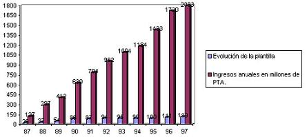 10000000000001BD000000C76F30F795