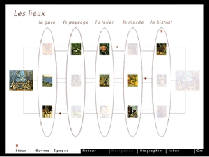Moi, Paul C&eacute;zanne. El navegador con los 5 espacios