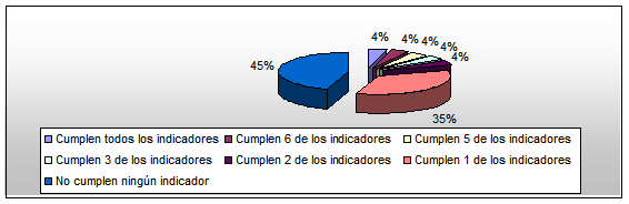 100002000000022C000000AFDF573211