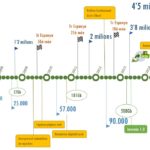 10è aniversari del DDD / Azorín, Cristina