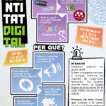 Identitat digital/ Guzmán, Virtudes