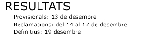Resultats