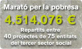 La Marat� per las pobresa en xifres