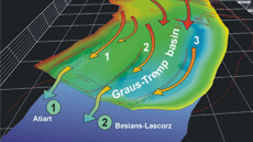 M�ster Oficial Geologia i Geof�sica de Reservoris