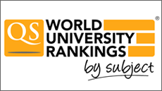 QS rnquings per matries