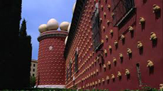 Exchange Activities-Museu Dali trip