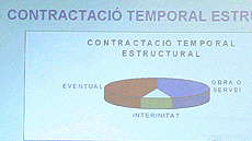 Grau de Dret + Relacions Laborals