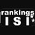Ranquings ISI