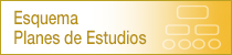 Esquema Plan de Estudios