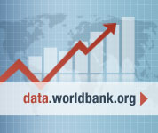 Logo World dataBank