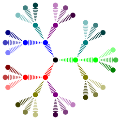 Logotip del monogràfic
