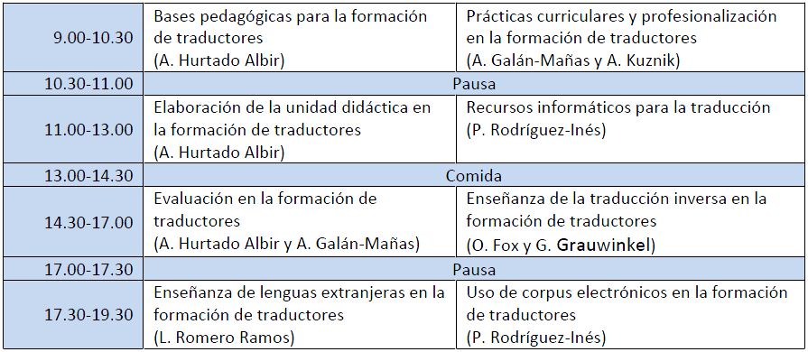 Programa del seminario