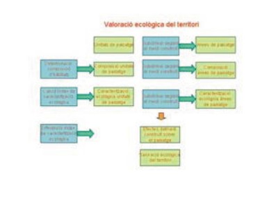 proj analisi 04 image012