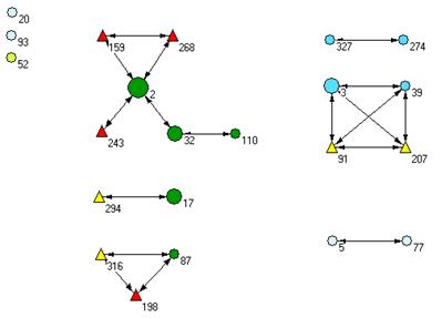 Descripci&oacute;n: Descripci&oacute;n: LEYENDAsin.png