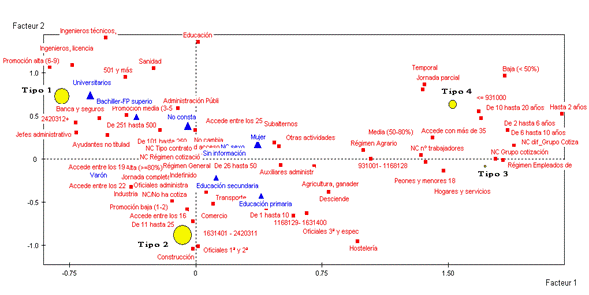 Grafico col 1 CAT 55_64.bmp