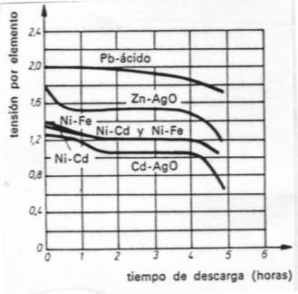 caracteristicas.jpg (14943 bytes)
