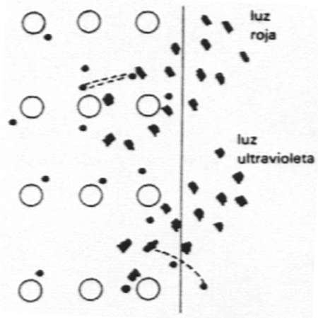 fotoemision2.jpg (15360 bytes)