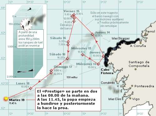 prestige09.jpg (33608 bytes)