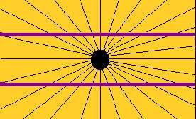 lineasrectas.jpg (12728 bytes)