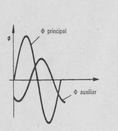 fig03.jpg (30478 bytes)