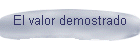 El valor demostrado